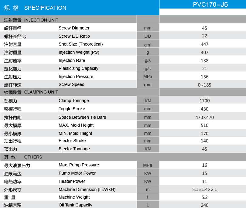 PVC 170-J5.jpg