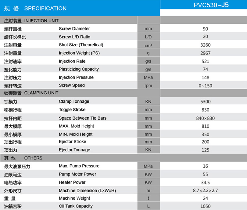 PVC 530-J5.jpg